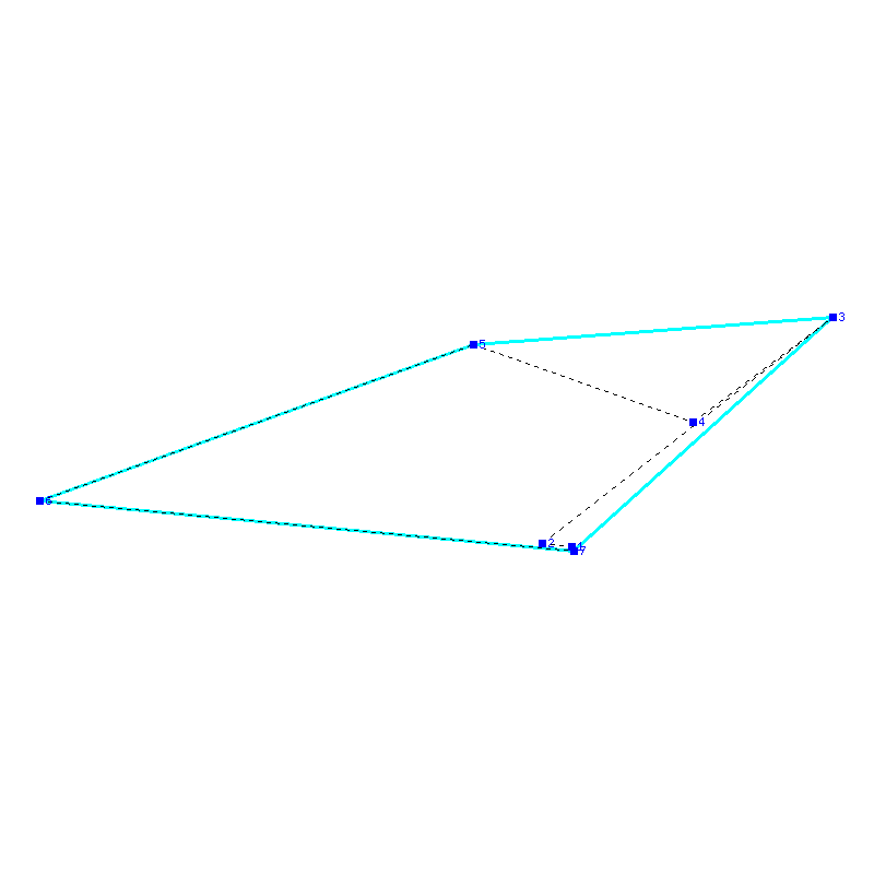 Flugauswertung